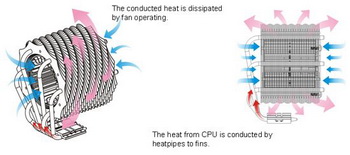 thermaltake spinQ